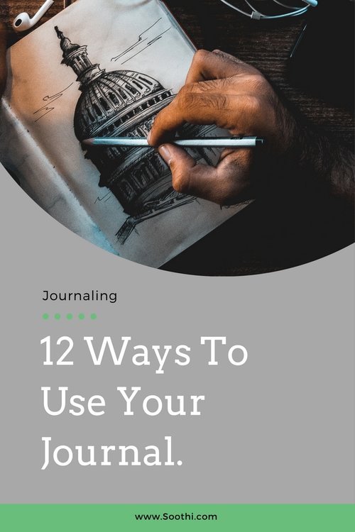 Journal uses like goal-setting, gratitude, habit tracking, and reflection — showing versatile and inspiring ways to make journaling part of daily life.