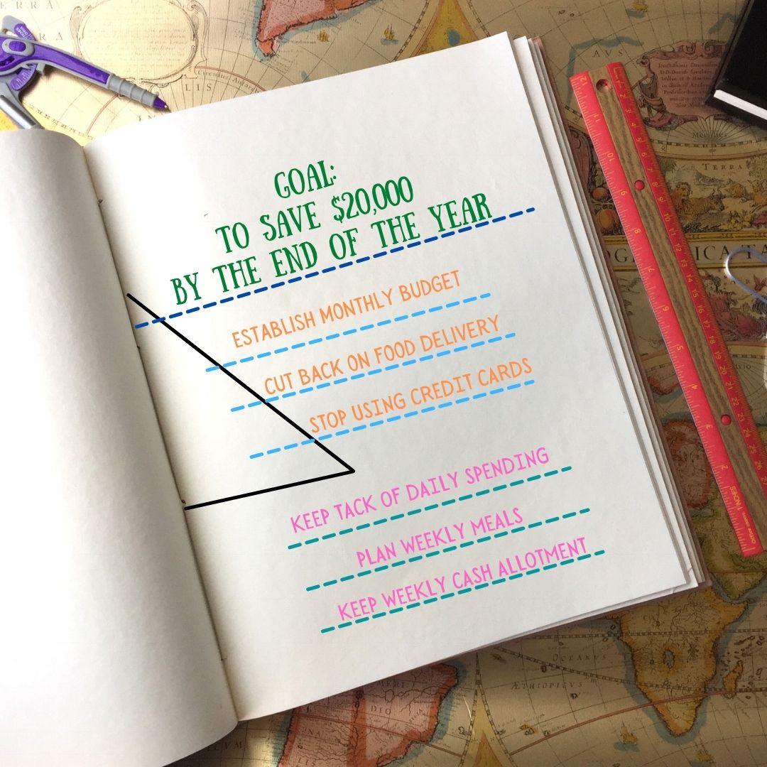 Open planner with clearly written goals, checklists, and deadlines — symbolizing effective and optimized goal-setting for focused personal or professional growth.