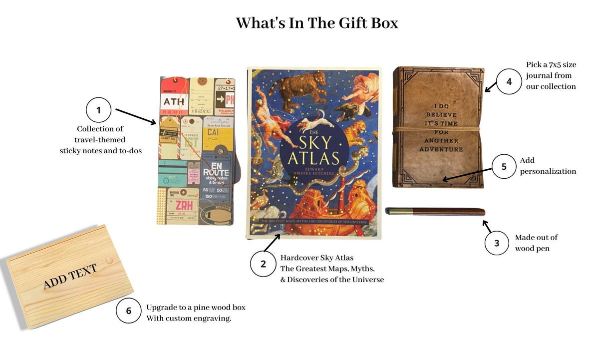 The Wanderlust Gift Box