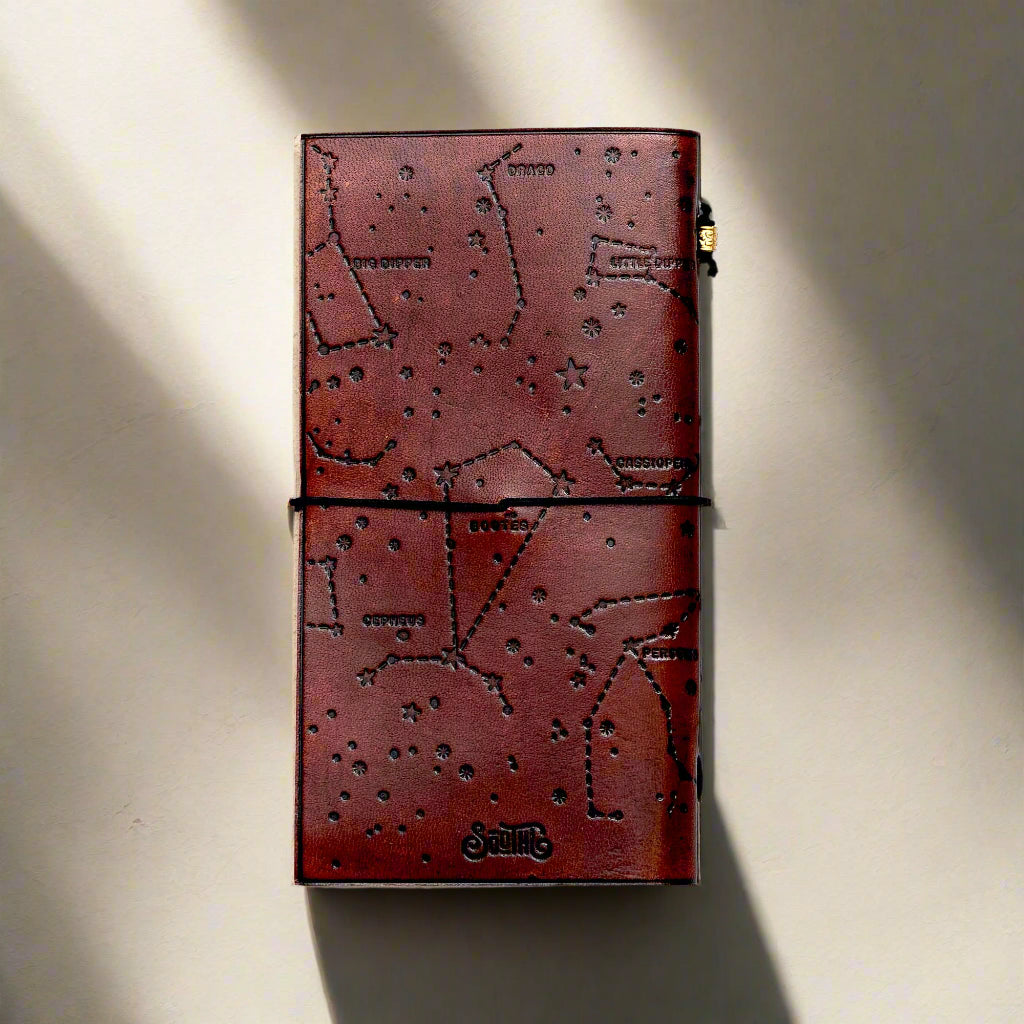 Back view of brown leather quote traveler's notebook
